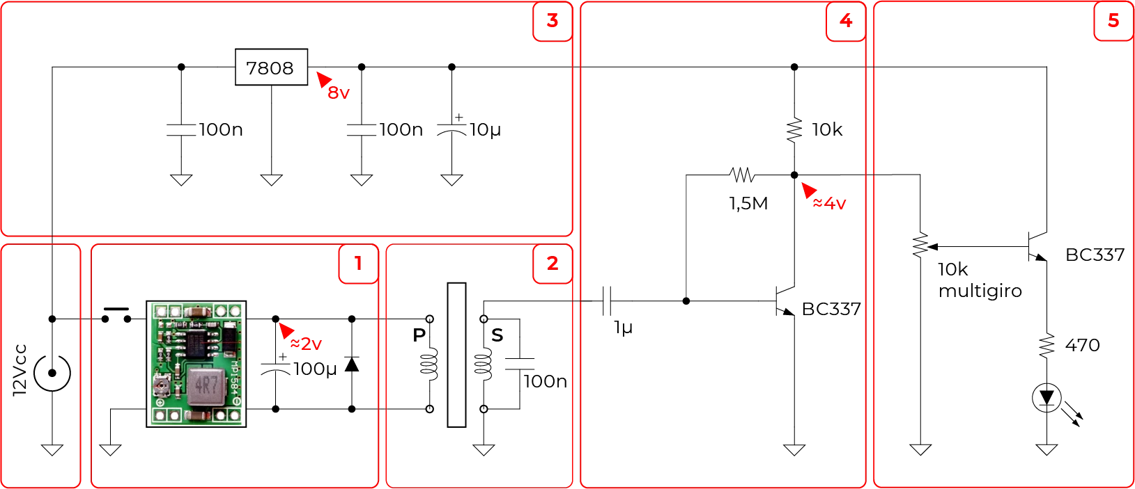 Schema del dispositivo KOIL - Design di Pietro Trattino